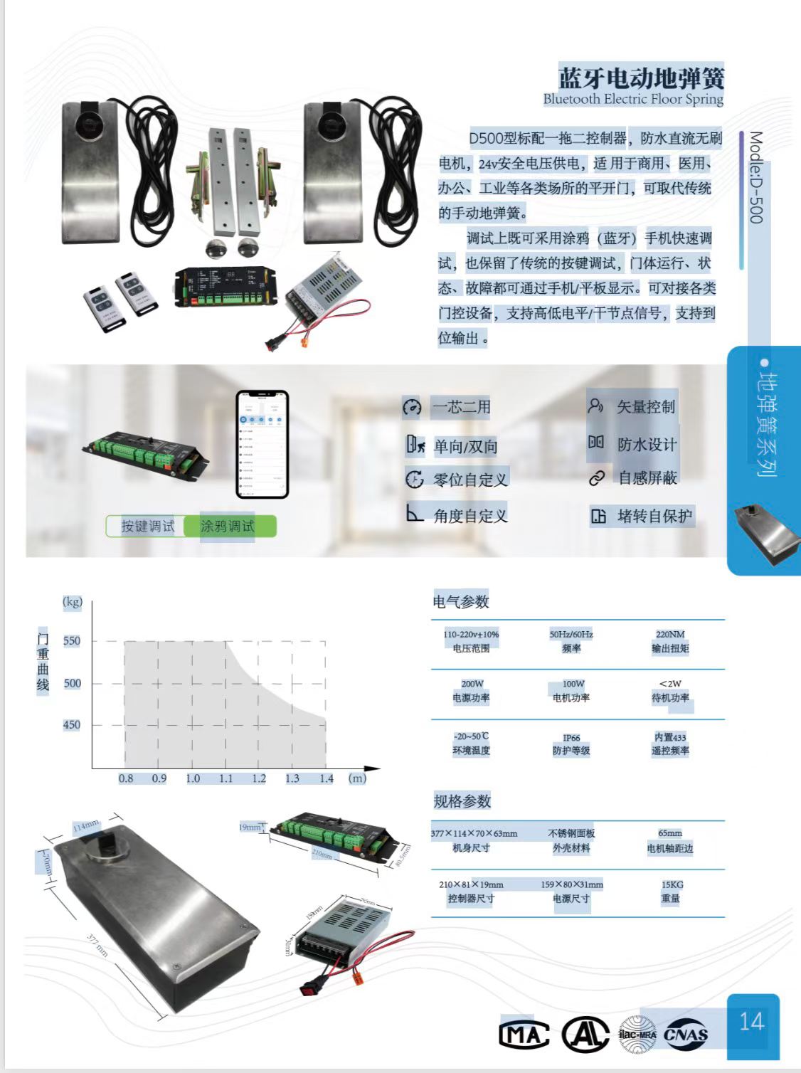 安阳自动门机